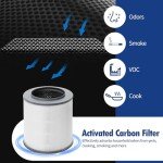 Senowi 2 Pack 12030 Medium Room True HEPA Air Purifier Replacement Filter Compatible with Clorox 11030 & 11031 Air Cleaner Purifier for Home, 1,000 Sq. Ft. Capacity, Part #12030