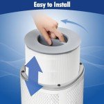 Senowi 2 Pack 12030 Medium Room True HEPA Air Purifier Replacement Filter Compatible with Clorox 11030 & 11031 Air Cleaner Purifier for Home, 1,000 Sq. Ft. Capacity, Part #12030