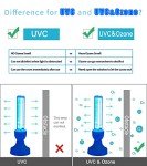 BAIMNOCM Total 50 Watt UV Light, UVC Lamp with E26 Base and Remote Control, UV Light Bulb for Basement/Bedroom/Kitchen 2 Count 25W