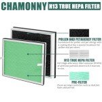 CHAMONNY Europa Toxin Remover Filter Replacement, Compatible with Afloia Europa Air Purifier, 3-in-1 H13 True HEPA Filter and Toxin Remover Filter, 2 Pack (Europa Green)