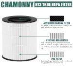 CHAMONNY 12030 Filter Replacement, Compatible with Clorox 11030 & 11031 Air Purifier Medium Room 1,000 Sq. Ft. Capacity, 2Pack (12030 Filter)