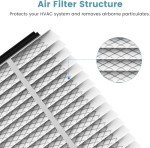 2-Pack 413 Filter Replacement Compatible with AprilAire 413 Whole House Models 1410, 1610, 2140, 2400, 2410, 2416, 3410, 4400, MERV 13 Air Purifiers, Size:16x25x4