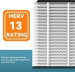 2-Pack 413 Filter Replacement Compatible with AprilAire 413 Whole House Models 1410, 1610, 2140, 2400, 2410, 2416, 3410, 4400, MERV 13 Air Purifiers, Size:16x25x4