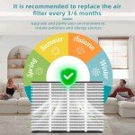 2-Pack 413 Filter Replacement Compatible with AprilAire 413 Whole House Models 1410, 1610, 2140, 2400, 2410, 2416, 3410, 4400, MERV 13 Air Purifiers, Size:16x25x4