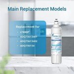 Filterlogic ADQ73613401 Refrigerator Water Filter, Replacement for LG® LT800P®, LT800PC, ADQ736134, ADQ73613402, LSXS26326S, LSXS26366S, LMXS30776S, LSXS26366D, LMXC23746S, 46-9490, 469490, Pack of 3