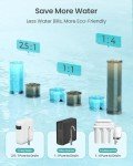 CrispTaste 800 GPD Osmosis Water Filter System Tankless RO System for Superior Water Purity,2.5:1 Pure to Drain, Tankless Under Sink RO Water Filter System