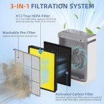Vital 100S Pet Allergy Replacement Filter for LEVOIT Vital 100S/100S-P Air Purifier,3-in-1 H13 True HEPA High-Efficiency Activated Carbon Filter, Vital 100S-RF-PA (LRF-V102-YUS), 2 Pack, Yellow