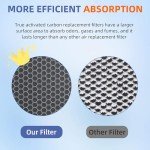 Vital 100S Pet Allergy Replacement Filter for LEVOIT Vital 100S/100S-P Air Purifier,3-in-1 H13 True HEPA High-Efficiency Activated Carbon Filter, Vital 100S-RF-PA (LRF-V102-YUS), 2 Pack, Yellow