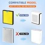 Vital 100S Pet Allergy Replacement Filter for LEVOIT Vital 100S/100S-P Air Purifier,3-in-1 H13 True HEPA High-Efficiency Activated Carbon Filter, Vital 100S-RF-PA (LRF-V102-YUS), 2 Pack, Yellow