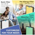Vital 100S Pet Allergy Replacement Filter for LEVOIT Vital 100S/100S-P Air Purifier,3-in-1 H13 True HEPA High-Efficiency Activated Carbon Filter, Vital 100S-RF-PA (LRF-V102-YUS), 2 Pack, Yellow