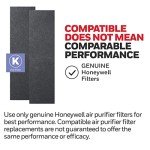 Honeywell HFD-120-Q QuietClean Air Purifier with Permanent Washable Filters, Medium Rooms (170 sq. ft.), Black