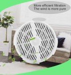 GL2103 HEPA Filter Replacement Compatible with RIGOGLIOSO, JINPUS, LTLKY, Frida Baby, Meleden,SY900S and More Air Purifiers, 4 Inch 3-in-1 Activated Carbon and True HEPA Filters (6-Pack)
