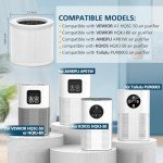 2 Pack Replacement Filt-er Compatible with VEWIOR Air Purifi-er HQSC-50 HQKJ-80 A1 A1W, AMEIFU AP01W, KOIOS HQKJ-50 Air Purifi-er, 3-in-1 H13 True HEPA Air Filt-er