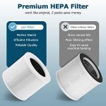 2 Pack Replacement Filt-er Compatible with VEWIOR Air Purifi-er HQSC-50 HQKJ-80 A1 A1W, AMEIFU AP01W, KOIOS HQKJ-50 Air Purifi-er, 3-in-1 H13 True HEPA Air Filt-er