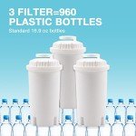 Brita Water Filter Replacement Pack of 3