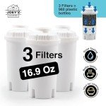 Brita Water Filter Replacement Pack of 3
