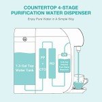 SimPure Y7P-W UV Countertop RO Water Filter