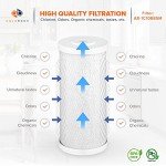 Aquaboon 5 Micron Carbon Block Water Filters 4-Pack