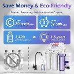 iSpring 6-Stage Alkaline Reverse Osmosis System