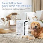 LEVOIT Smart Air Purifier for Large Rooms