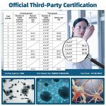 AROEV Air Purifier for Large Rooms 1095 Sq Ft