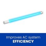 AprilAire UVC Coil Cleaner for Whole-House Systems