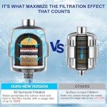 Upgraded Carbon Shower Filter for Hard Water