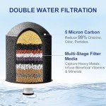 Upgraded Carbon Shower Filter for Hard Water