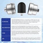 Upgraded Carbon Shower Filter for Hard Water