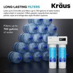 KRAUS Purita Under-Sink Carbon Water Filter System