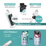Frizzlife SW10F Under Sink Water Filter System