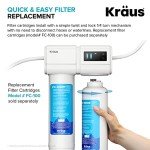 KRAUS Purita Under-Sink Carbon Water Filter System