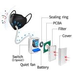 Wearable HEPA Air Purifier Mask for Protection