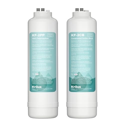KRAUS Replacement Filter Cartridges for Purita System