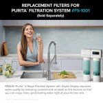 KRAUS Replacement Filter Cartridges for Purita System