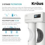 KRAUS Replacement Filter Cartridges for Purita System