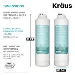 KRAUS Replacement Filter Cartridges for Purita System