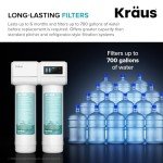KRAUS Replacement Filter Cartridges for Purita System