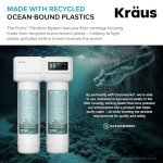 KRAUS Replacement Filter Cartridges for Purita System