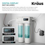 KRAUS Replacement Filter Cartridges for Purita System