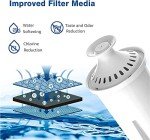 6-Pack NSF Certified Water Filter Pitcher Replacement