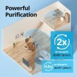 Coway Airmega AP-1512HH(W) True HEPA Air Purifier