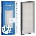 Medify Air MA-40 Replacement Filter - 3-in-1