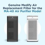 Medify Air MA-40 Replacement Filter - 3-in-1