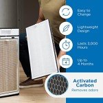 Medify Air MA-40 Replacement Filter - 3-in-1