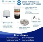 Zen Water Systems 6-Gallon Countertop Filtration System