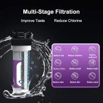 Under Sink Water Filter - Reduces Chlorine & Odor