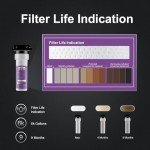 Under Sink Water Filter - Reduces Chlorine & Odor