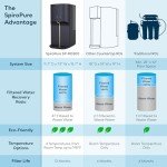SpiroPure SP-RO500 Instant Hot Countertop RO System