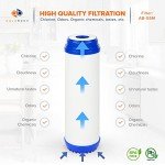 Aquaboon 5 Micron Granular Activated Carbon Filter